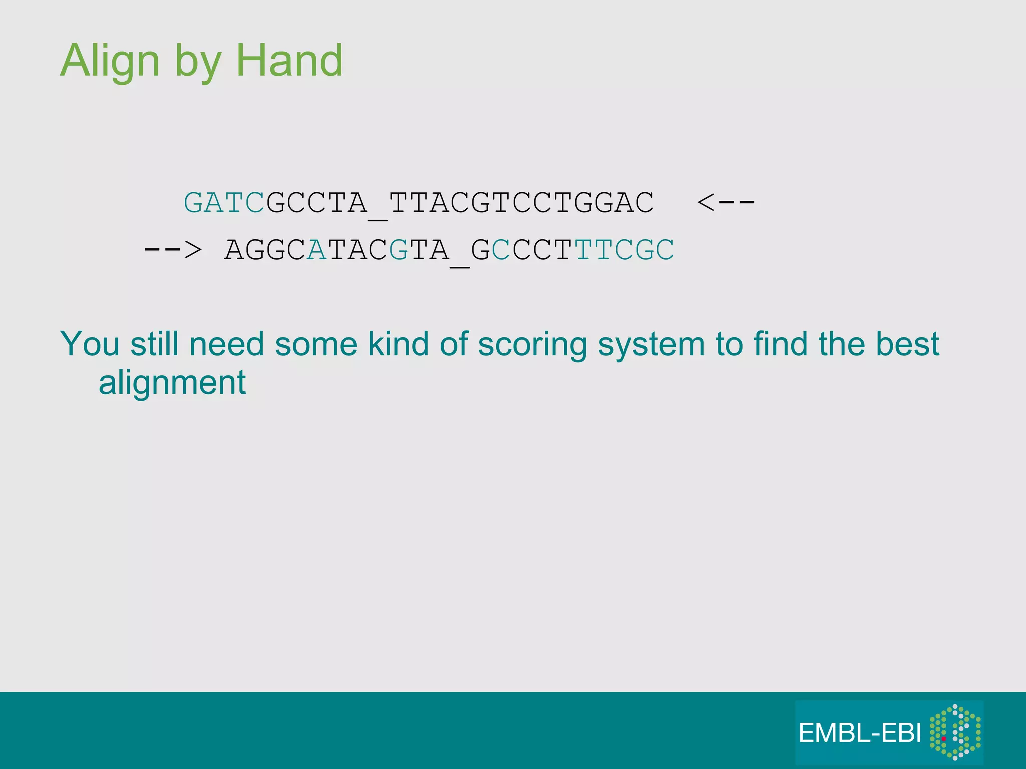Align by Hand GATC GCCTA_TTACGTCCTGGAC  <-- --> AGGC A TAC G TA_G C CCT TTCGC You still need some kind of scoring system to find the best alignment 