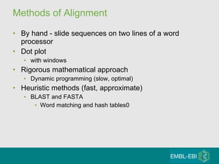 Methods of Alignment By hand - slide sequences on two lines of a word processor Dot plot with windows Rigorous mathematical approach Dynamic programming (slow, optimal) Heuristic methods (fast, approximate) BLAST and FASTA  Word matching and hash tables0 