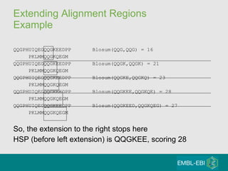 Extending Alignment Regions Example QQGPHUIQEGQQGKEEDPP  Blosum(QQG,QQG) = 16 PKLMMQQGKQEGM  QQGPHUIQEGQQGKEEDPP  Blosum(QQGK,QQGK) = 21 PKLMMQQGKQEGM  QQGPHUIQEGQQGKEEDPP  Blosum(QQGKE,QQGKQ) = 23 PKLMMQQGKQEGM  QQGPHUIQEGQQGKEEDPP  Blosum(QQGKEE,QQGKQE) = 28 PKLMMQQGKQEGM  QQGPHUIQEGQQGKEEDPP  Blosum(QQGKEED,QQGKQEG) = 27 PKLMMQQGKQEGM  So, the extension to the right stops here  HSP (before left extension) is QQGKEE, scoring 28 