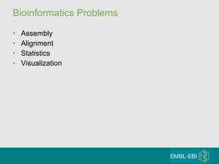 Bioinformatics Problems Assembly Alignment Statistics Visualization 