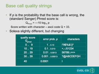 Base call quality strings If  p  is the probability that the base call is wrong, the (standard Sanger) Phred score is:   Q Phred  = —10 log 10  p Score written with character – ascii code Q + 33. Solexa slightly different, but changing 