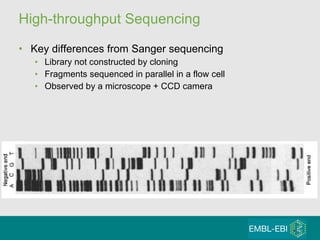 High-throughput Sequencing Key differences from Sanger sequencing Library not constructed by cloning Fragments sequenced in parallel in a flow cell Observed by a microscope + CCD camera 