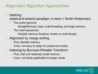 Alignment Algorithm Approaches Hashing  (seed-and-extend paradigm, k-mers + Smith-Waterman) The entire genome Straightforward, easy multi-threading, but large memory The read sequences Flexible memory footprint, harder to multi-thread Alignment by merge sorting Pros: flexible memory Cons: not easy to adapt for paired-end reads Indexing by Burrows-Wheeler Transform Pros: fast and relatively small memory Cons: not easily applicable to longer reads 