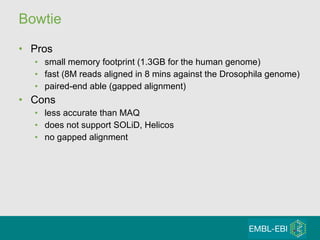 Bowtie Pros  small memory footprint (1.3GB for the human genome) fast (8M reads aligned in 8 mins against the Drosophila genome) paired-end able (gapped alignment) Cons less accurate than MAQ does not support SOLiD, Helicos no gapped alignment  