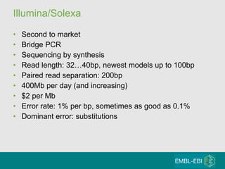 Illumina/Solexa Second to market Bridge PCR Sequencing by synthesis Read length: 32…40bp, newest models up to 100bp Paired read separation: 200bp 400Mb per day (and increasing) $2 per Mb Error rate: 1% per bp, sometimes as good as 0.1% Dominant error: substitutions 