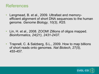 References Langmead, B. et al., 2009. Ultrafast and memory- efficient alignment of short DNA sequences to the human genome.  Genome Biology, 10(3), R25.  Lin, H. et al., 2008. ZOOM! Zillions of oligos mapped.  Bioinformatics, 24(21), 2431-2437.  Trapnell, C. & Salzberg, S.L., 2009. How to map billions of short reads onto genomes.  Nat Biotech, 27(5), 455-457.  