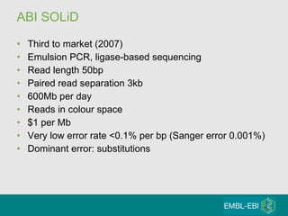 ABI SOLiD Third to market (2007) Emulsion PCR, ligase-based sequencing Read length 50bp Paired read separation 3kb 600Mb per day Reads in colour space $1 per Mb Very low error rate <0.1% per bp (Sanger error 0.001%) Dominant error: substitutions 