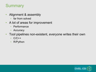 Summary Alignment & assembly  far from solved A lot of areas for improvement  Performance Accuracy Tool pipelines non-existent, everyone writes their own C/C++ R/Python 