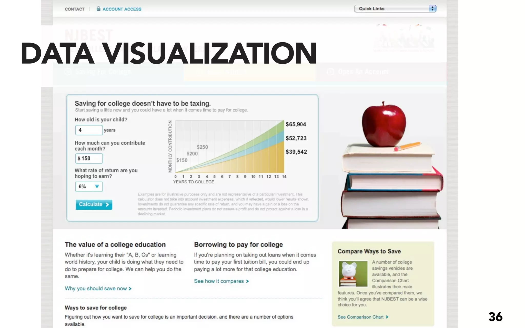 DATA VISUALIZATION




                     36
 