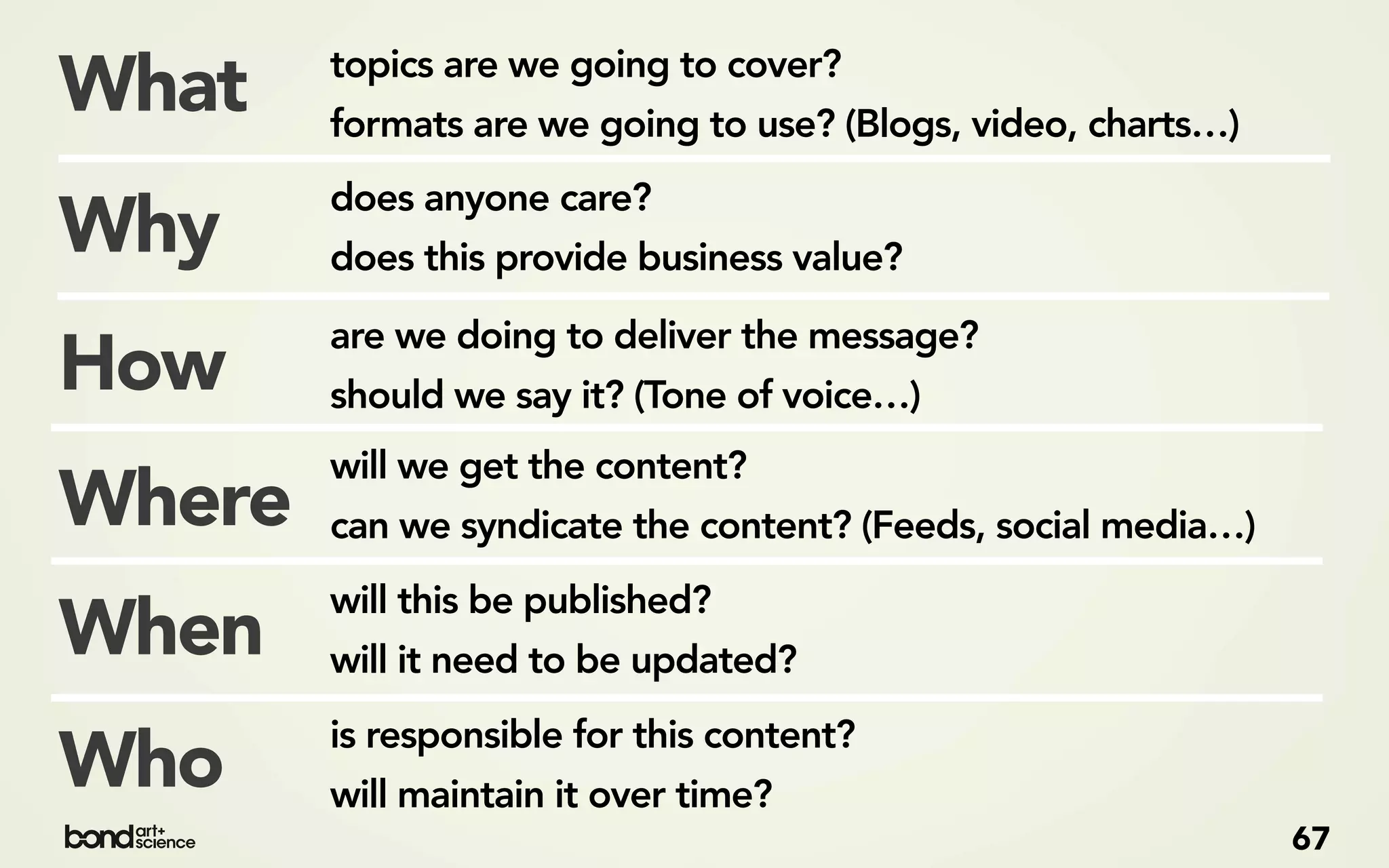 topics are we going to cover?
What    formats are we going to use? (Blogs, video, charts…)
        does anyone care?
Why     does this provide business value?

        are we doing to deliver the message?
How     should we say it? (Tone of voice…)
        will we get the content?
Where   can we syndicate the content? (Feeds, social media…)
        will this be published?
When    will it need to be updated?
        is responsible for this content?
Who     will maintain it over time?
                                                               67
 