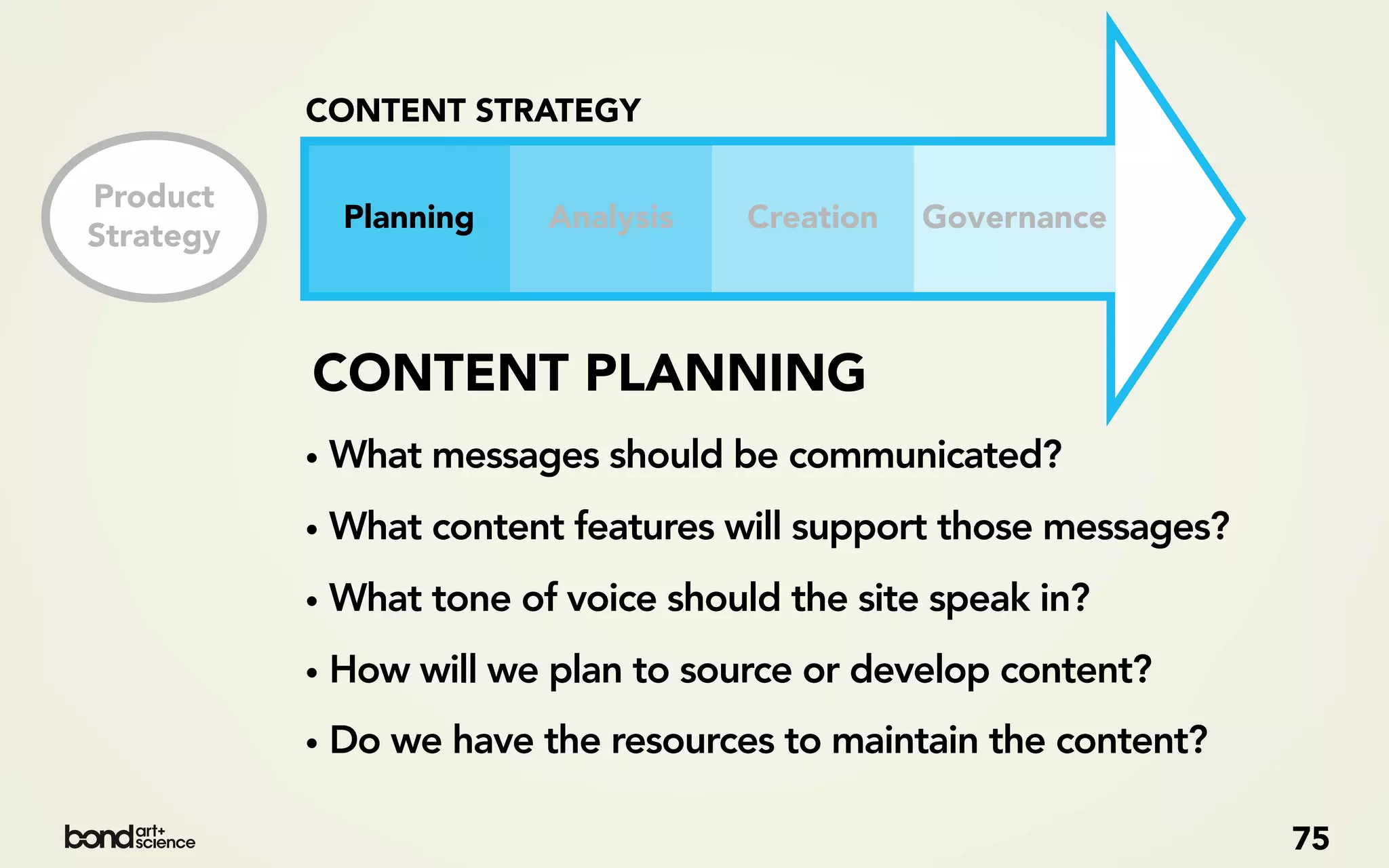 CONTENT STRATEGY

Product
             Planning    Analysis   Creation   Governance
Strategy



           CONTENT PLANNING
           • What messages should be communicated?
           • What content features will support those messages?
           • What tone of voice should the site speak in?
           • How will we plan to source or develop content?
           • Do we have the resources to maintain the content?

                                                                  75
 