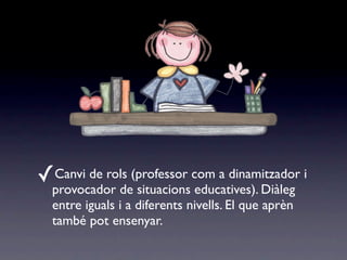 ✓Canvi de rols (professor com a dinamitzador i
  provocador de situacions educatives). Diàleg
  entre iguals i a diferents nivells. El que aprèn
  també pot ensenyar.
 