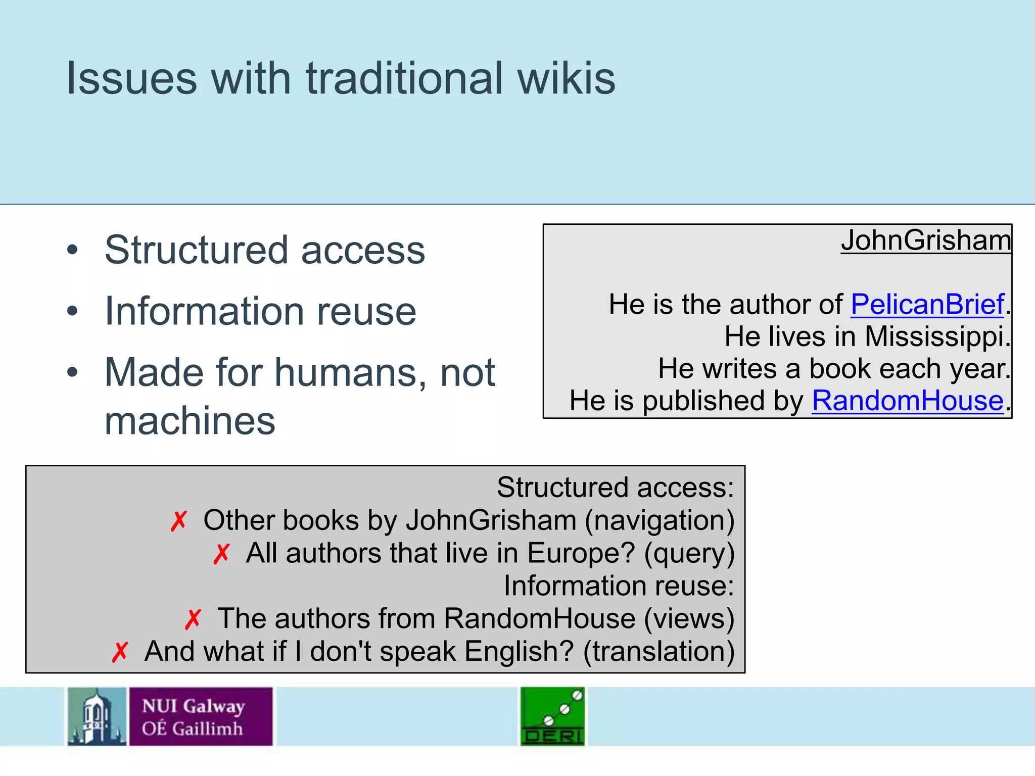 Issues with traditional wikisStructured accessInformation reuseMade for humans, not machinesJohnGrishamHe is the author of PelicanBrief.He lives in Mississippi.He writes a book each year.He is published by RandomHouse.Structured access:Other books by JohnGrisham (navigation)
