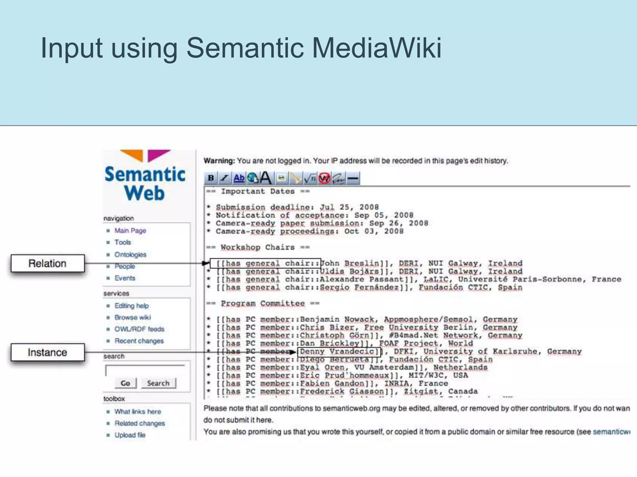 Semantic MediaWikiAn extension of MediaWiki, allowing users to add structured information to pages:Classifying links, e.g. making a relationship such as “capital of” between Berlin and Germany explicit:... [[capital of::Germany]] ... resulting in the semantic statement "Berlin" "capital of" "Germany"Defining assertions:... the population is [[population:=3,993,933]] ... resulting in the semantic statement "Berlin" "has population" "3993933"Currently the most widely-deployed semantic wiki