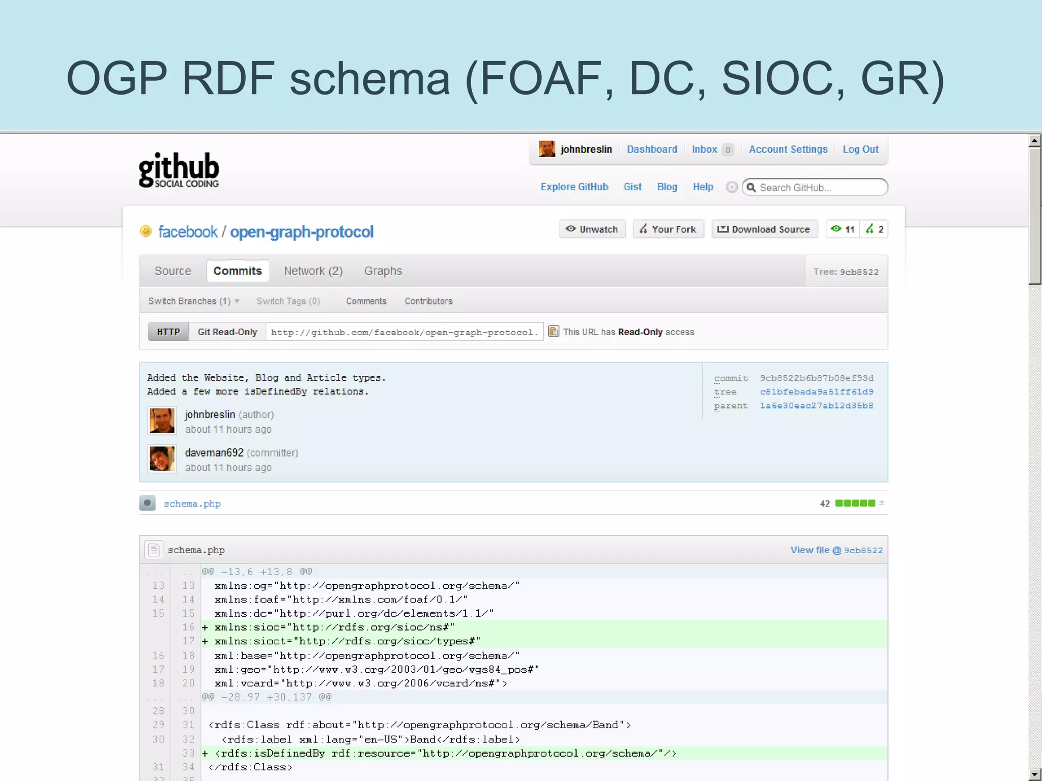 How we could link Open Graph things to blog posts / reviews