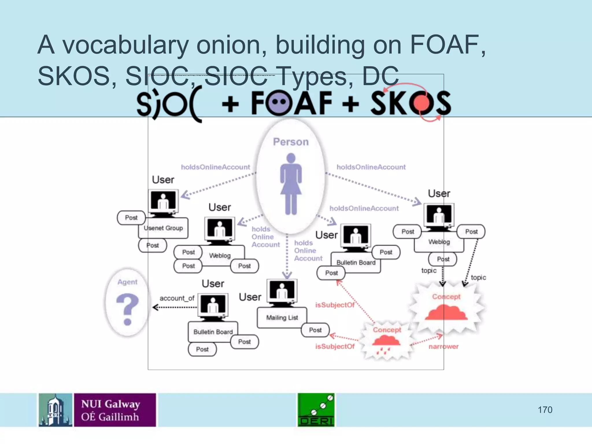 This area is hot right nowimage from tinyurl.com/fireflames