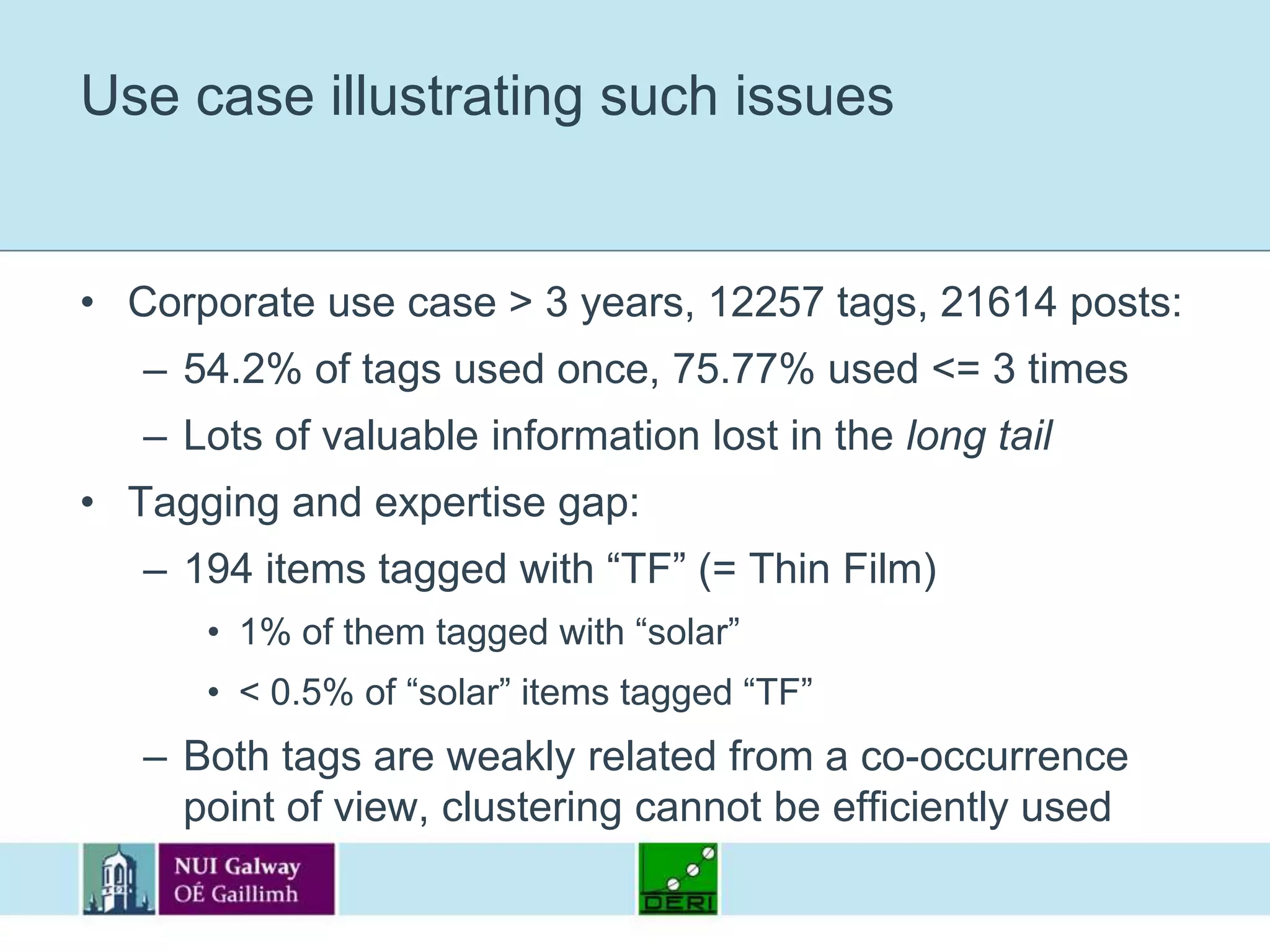 Use case illustrating such issuesCorporate use case > 3 years, 12257 tags, 21614 posts:54.2% of tags used once, 75.77% used <= 3 timesLots of valuable information lost in the long tailTagging and expertise gap:194 items tagged with “TF” (= Thin Film)1% of them tagged with “solar”< 0.5% of “solar” items tagged “TF”Both tags are weakly related from a co-occurrence point of view, clustering cannot be efficiently used