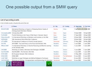 Input using Semantic MediaWiki