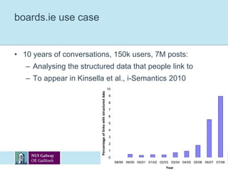 SNA with semanticsCombining ontologies, folksonomies and SNA:Mika, “Ontologies Are Us”, ISWC 2005Ontology and SPARQL extensions for common SNA patterns:Ereteo et al., ISWC 2009SPARQL extensions (most are now in SPARQL 1.1):San Martin et al., ESWC 2009