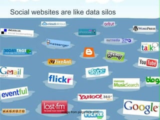 Social websites are like data silosimage from pidgintech.com