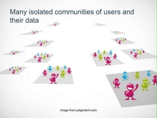 Many isolated communities of users and their dataimage from pidgintech.com