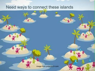 Need ways to connect these islandsimage from pidgintech.com