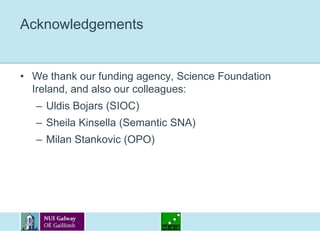 Referenceshttp://tinyurl.com/sswrefs