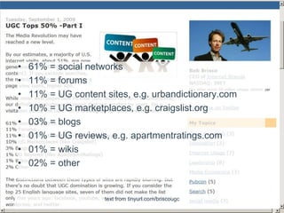 61% = social networks11% = forums11% = UG content sites, e.g. urbandictionary.com10% = UG marketplaces, e.g. craigslist.org03% = blogs01% = UG reviews, e.g. apartmentratings.com01% = wikis02% = othertext from tinyurl.com/briscougc
