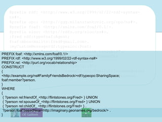 @prefix rdf: <http://www.w3.org/1999/02/22-rdf-syntax-ns#>.@prefix opo: <http://ggg.milanstankovic.org/opo/ns#>.@prefix foaf: <http://xmlns.com/foaf/0.1/>.@prefix sioc: <http://rdfs.org/sioc/ns#>.:Fred rdf:typefoaf:Agent;foaf:mbox <mailto:fred@gmail.com>.:myCustomMessagerdf:typesioc:Post;sioc:content "anybody in for a drink tonight?".:MyCurrentPresencerdf:typeopo:OnlinePresence;opo:customMessage :myCustomMessage;opo:startTime "2008-03-01T18:51:19";opo:intendedFor <http://example.org/FamilyFriendsBedrock>:Betty opo:declaresOnlinePresence :MyCurrentPresence.PREFIX foaf: <http://xmlns.com/foaf/0.1/>PREFIX rdf: <http://www.w3.org/1999/02/22-rdf-syntax-ns#>PREFIX rel: <http://purl.org/vocab/relationship>CONSTRUCT{                                                                                                                                                                                                                                                                                                                                               <http://example.org/ns#FamilyFriendsBedrock> rdf:typeopo:SharingSpace;foaf:member?person.}WHERE{ { ?person rel:friendOf_ <http://flintstones.org/Fred> } UNION  { ?person rel:spouseOf_ <http://flintstones.org/Fred> } UNION { ?person rel:childOf_ <http://flintstones.org/Fred> } . ?person foaf:basedNear <http://imaginary.geonames.org/bedrock/> .}