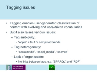 Tagging issuesTagging enables user-generated classification of content with evolving and user-driven vocabulariesBut it also raises various issues:Tag ambiguity:“apple” = fruit or computer brand?Tag heterogeneity:“socialmedia”, “social_media”, “socmed”Lack of organisation:No links between tags, e.g. “SPARQL” and “RDF”