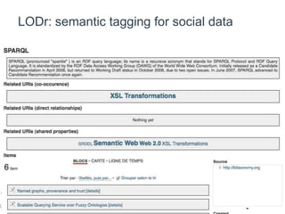 LODr: semantic tagging for social data