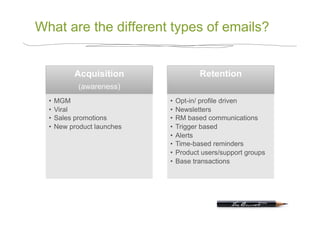 What are the different types of emails?


          Acquisition                Retention
           (awareness)
  •  MGM                    •  Opt-in/ profile driven
  •  Viral                  •  Newsletters
  •  Sales promotions       •  RM based communications
  •  New product launches   •  Trigger based
                            •  Alerts
                            •  Time-based reminders
                            •  Product users/support groups
                            •  Base transactions
 