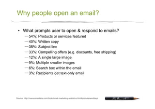 Why people open an email?

 •  What prompts user to open & respond to emails?
             54%: Products or services featured
             40%: Written copy
             35%: Subject line
             33%: Compelling offers (e.g. discounts, free shipping)
             12%: A single large image
             9%: Multiple smaller images
             6%: Search box within the email
             3%: Recipients get text-only email




Source: http://www.emaillabs.com/tools/email-marketing-statistics.html#popularsenddays
 