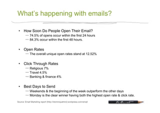 What’s happening with emails?

 •  How Soon Do People Open Their Email?
             74.5% of opens occur within the first 24 hours
             84.3% occur within the first 48 hours.


 •  Open Rates
             The overall unique open rates stand at 12.52%


 •  Click Through Rates
             Religious 7%
             Travel 4.5%
             Banking & finance 4%


 •  Best Days to Send
             Weekends & the beginning of the week outperform the other days
             Monday is the clear winner having both the highest open rate & click rate.
Source: Email Marketing report (http://dominiquehind.wordpress.com/email
 