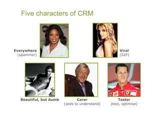 Five characters of CRM




Everywhere                                           Viral
  (spammer)                                          (S2F)




   Beautiful, but dumb          Carer               Tester
                         (seek to understand)   (test, optimise)
 