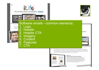 Software emails - common elements:
1.  Logo
2.  Header
3.  Header CTA
4.  Imagery
5.  Content
6.  Features
7.  CTA
 