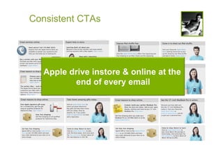 Consistent CTAs




  Apple drive instore & online at the
         end of every email
 