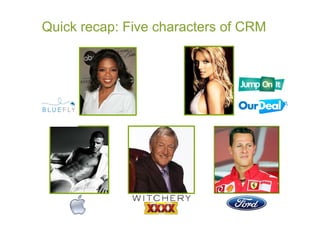 Quick recap: Five characters of CRM
 