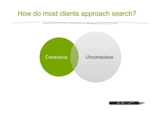 How do most clients approach search?




        Conscious   Unconscious
 