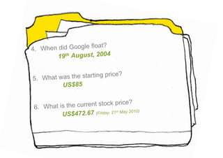 4.  When did Google float?
         19th August, 2004

                     ing pri    ce ?
5. What was the start
         U S$ 8 5

                                 price?
6. Wh at is the current stock
                                           )
               472.67 (Friday, 21 May 2010
                                 st
          US$
 