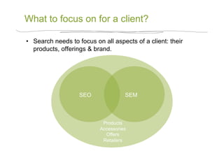 What to focus on for a client?

•  Search needs to focus on all aspects of a client: their
   products, offerings & brand.




                   SEO               SEM



                            Products
                           Accessories
                             Offers
                            Retailers
 