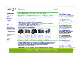 Google US ‘digital camera’ search results
 