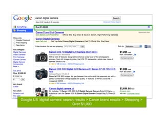 Google US ‘digital camera’ search results > Canon brand results > Shopping >
                                Over $1,000
 