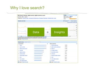 Why I love search?




           Data      +   Insights
 