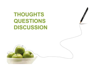 THOUGHTS
QUESTIONS
DISCUSSION
 