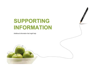 SUPPORTING
INFORMATION
Additional information that might help
 