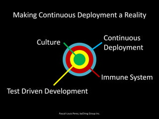 ContinuousDeployment<br />Immune System<br />Making Continuous Deployment a Reality<br />Pascal-Louis Perez, kaChing Group...