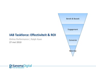 IAB Taskforce: Effectiviteit & ROI Online Performance | Ralph Kaan 27 mei 2010 