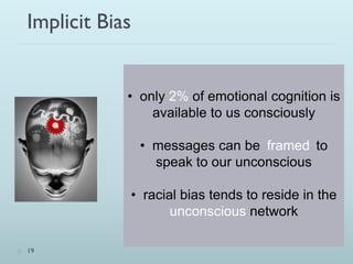 Implicit Bias


            • only 2% of emotional cognition is
                available to us consciously

                • messages can be ‘framed’ to
                  speak to our unconscious

            • racial bias tends to reside in the
                   unconscious network

19
 