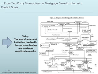 …From Two Party Transactions to Mortgage Securitization at a
Global Scale




                             Today:
                   The web of actors and
                   institutions involved in
                    the sub prime lending
                        and mortgage
                     securitization market




        38
Created by Chris Peterson, University of Utah Law School
 